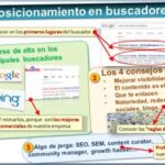 Marketing Digital para Empresas