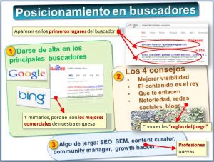 posicionamiento web